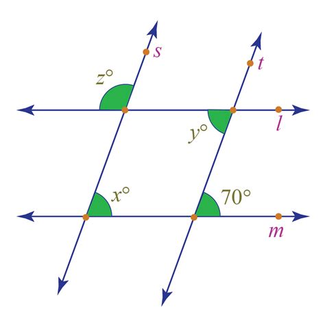 Interior Angles .
